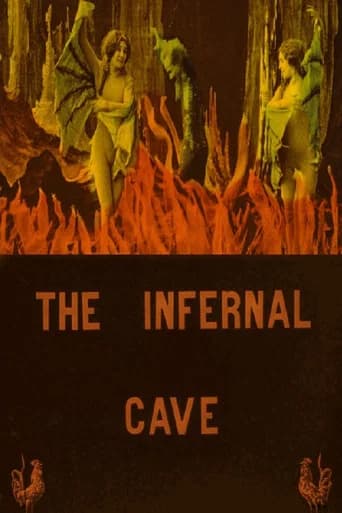 The Infernal Cave (1905) poster
