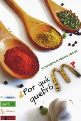 Fast Food Off the Shelf (2011) poster