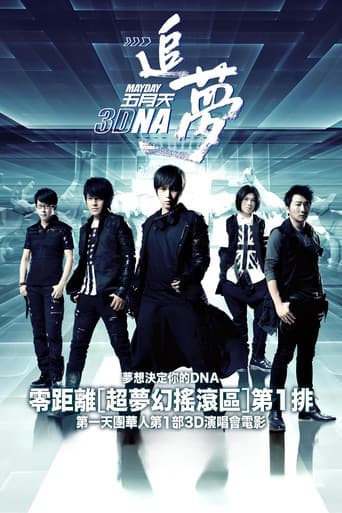 Mayday 3DNA (2011) poster