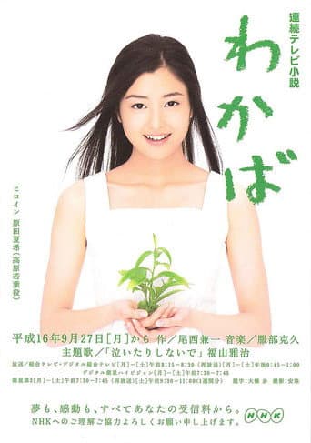 Wakaba (2004) poster