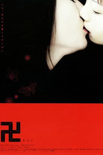Manji (2006) poster