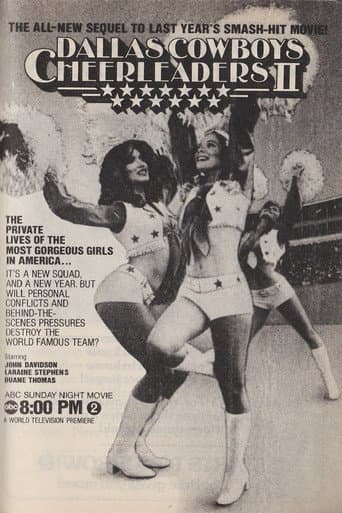 Dallas Cowboys Cheerleaders II (1980) poster