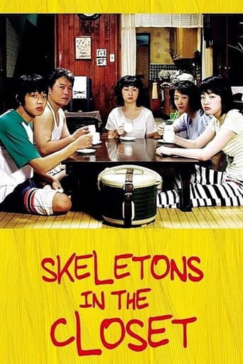Skeletons in the Closet (2007) poster