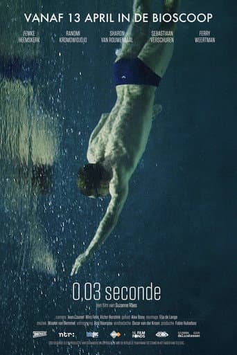 0,03 seconds (2017) poster