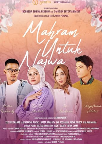 Mahram Untuk Najwa (2021) poster