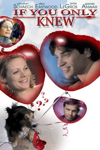 If You Only Knew (2000) poster
