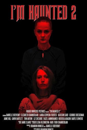 I'm Haunted 2 (2024) poster