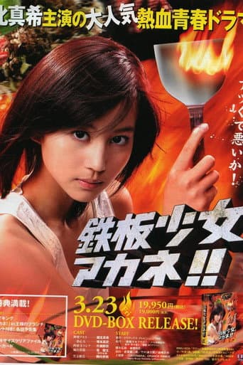Teppan Girl (2006) poster