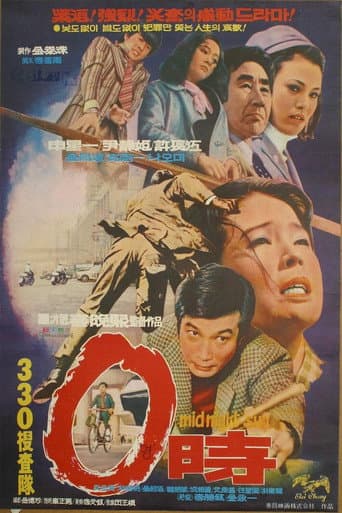 The Midnight Sun (1971) poster