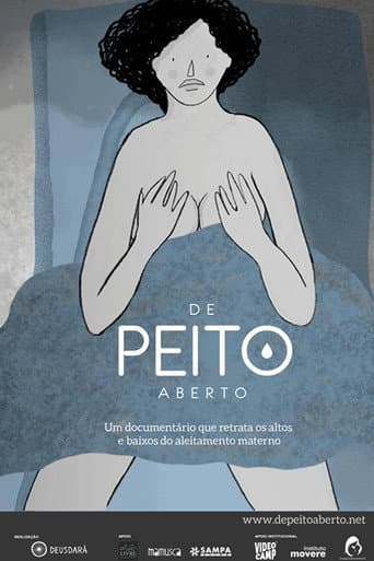 De Peito Aberto (2018) poster