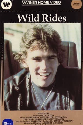 Wild Rides (1982) poster
