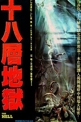 The Hell (1982) poster