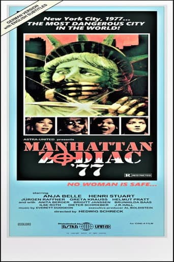 Manhattan Zodiac '77 (2023) poster