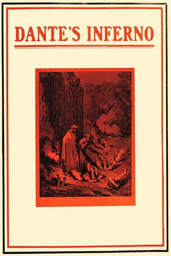 Dante's Inferno (1911) poster