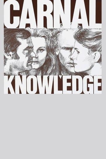 Carnal Knowledge (1971) poster