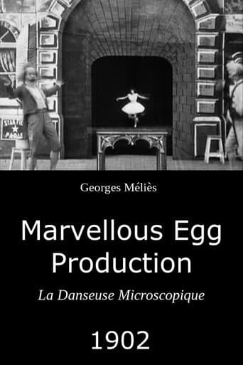 The Microscopic Dancer (1902) poster