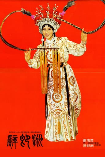 Farewell to a Warrior (1976) poster