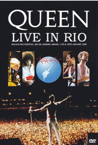 Queen Live in Rock in Rio (1985) poster