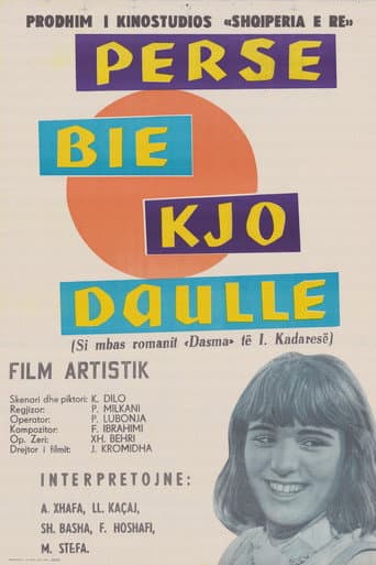 Why Are the Drums Rumbling? (1969) poster