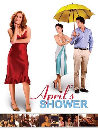 April's Shower (2003) poster