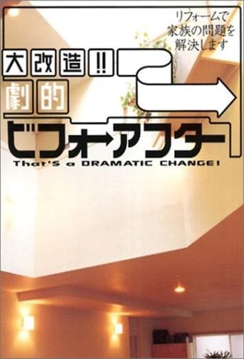 Makeover! Dramatic Before & After (2002) poster