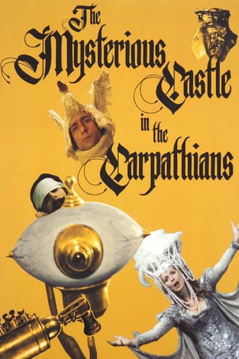 The Mysterious Castle in the Carpathians (1981) poster