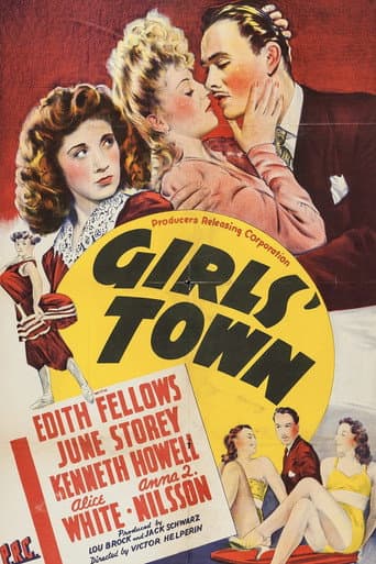 Girls' Town (1942) poster