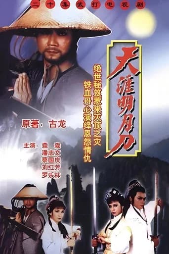 Rangers Sword and Sabre (1985) poster