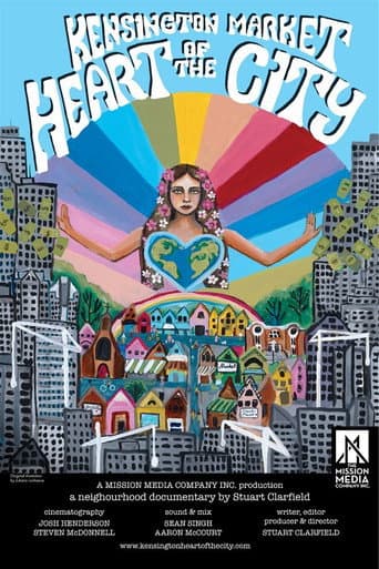 Kensington Market: Heart of the City (2024) poster