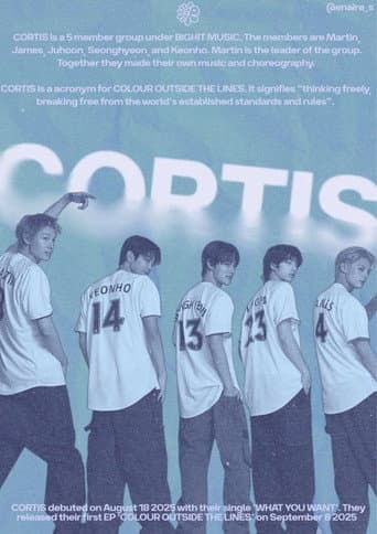 Cortis: What We Want (2025) poster
