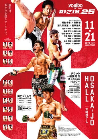 RIZIN 25 (2020) poster