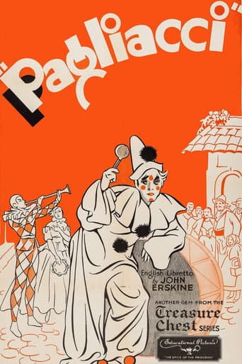 Famous Scenes from Pagliacci (1934) poster