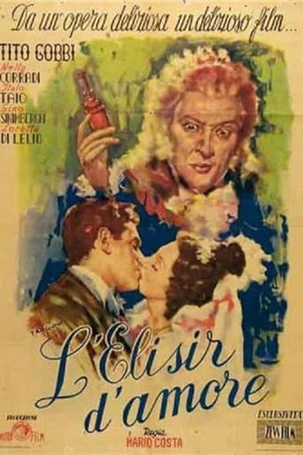 This Wine of Love (1947) poster