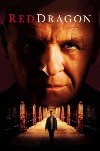Red Dragon (2002) poster