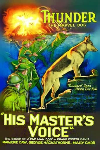 His Master's Voice (1925) poster