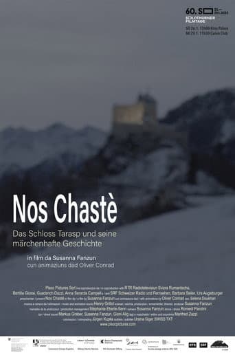 Nos chastè – Das Schloss Tarasp und seine märchenhafte Geschichte (2025) poster