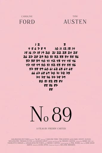 No 89 (2019) poster