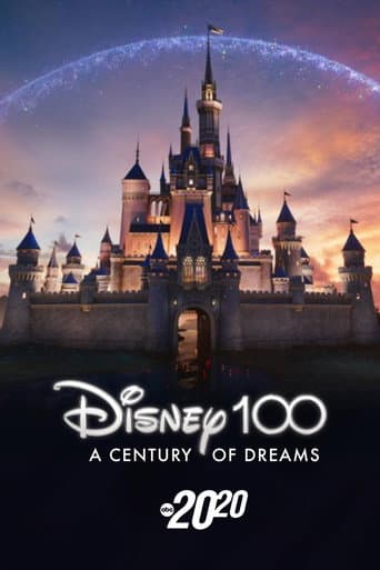Disney 100: A Century of Dreams – A Special Edition of 20/20 (2023) poster
