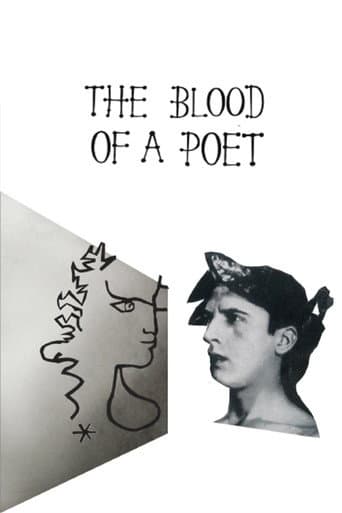 The Blood of a Poet (1932) poster