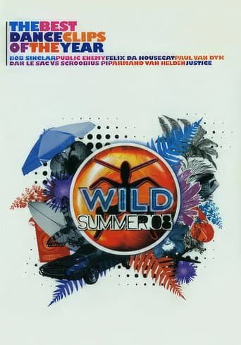 Wild Summer 08 (2007) poster