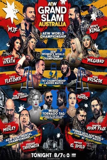 AEW Grand Slam Australia 2026 (2026) poster