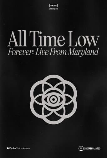 All Time Low Forever: Live from Maryland (2024) poster