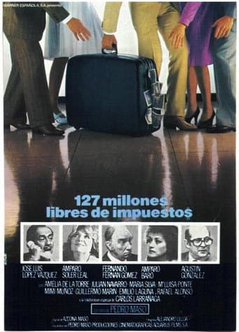 127 millones libres de impuestos (1981) poster