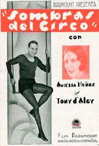 Shadows of the Circus (1931) poster