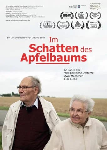 Im Schatten des Apfelbaums (2019) poster