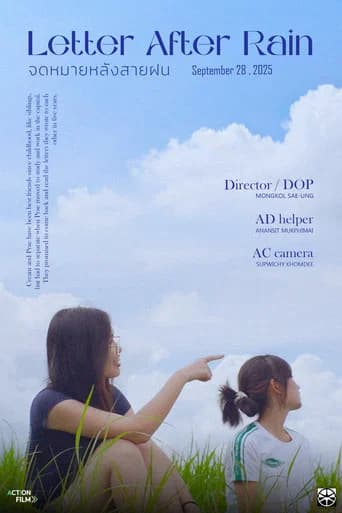 Letters After Rain (2025) poster