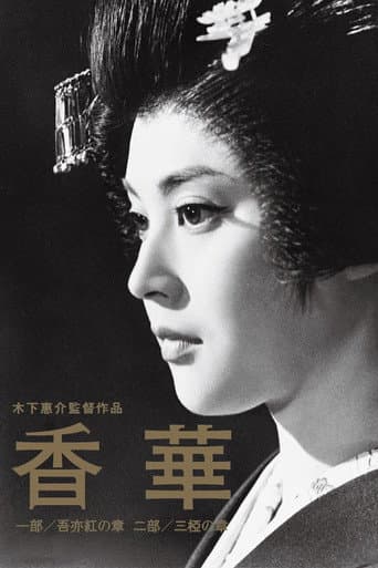 The Scent of Incense (1964) poster