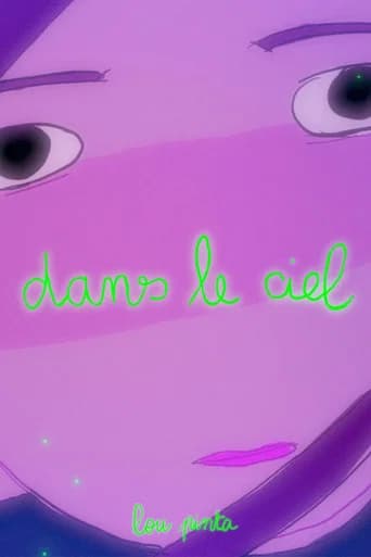 dans le ciel (2024) poster