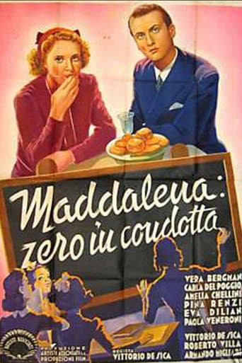 Maddalena, Zero for Conduct (1940) poster