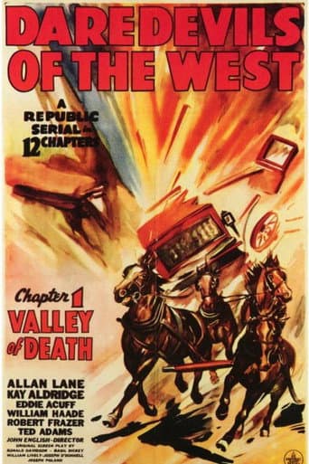 Daredevils of the West (1943) poster